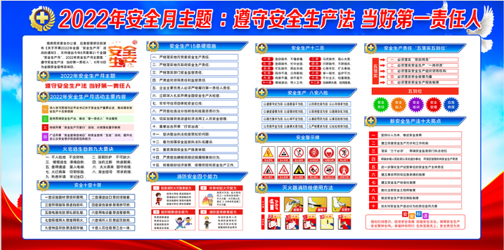 遵守安全生產(chǎn)法 當好第一責(zé)任人